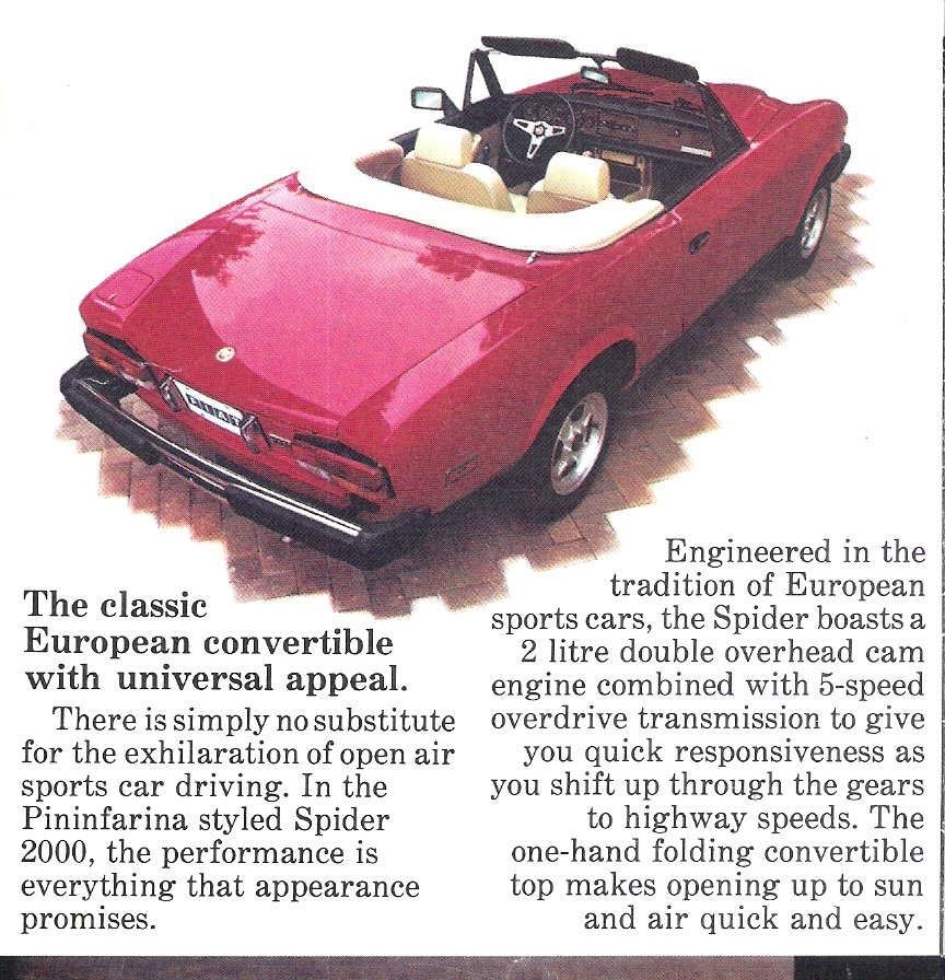 Fiat 2000 spider