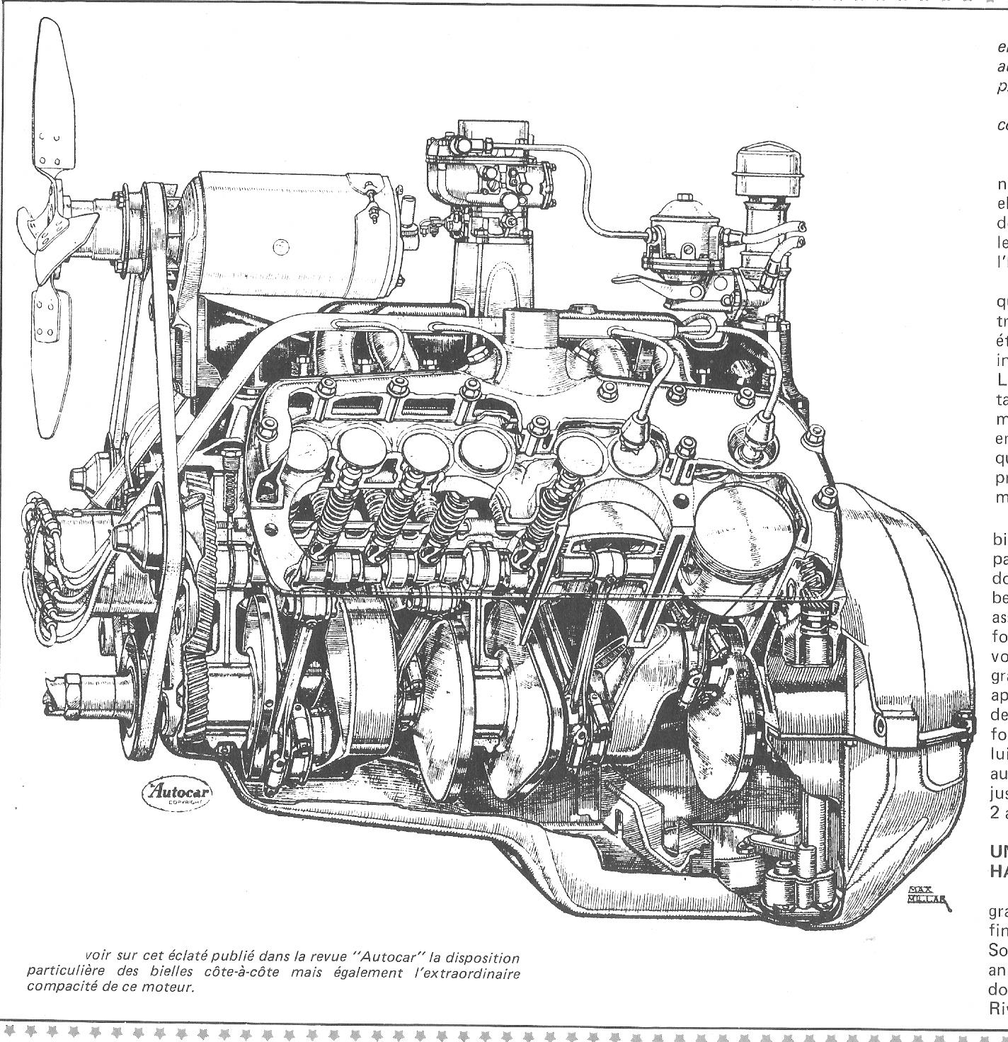 Motor Ford V8