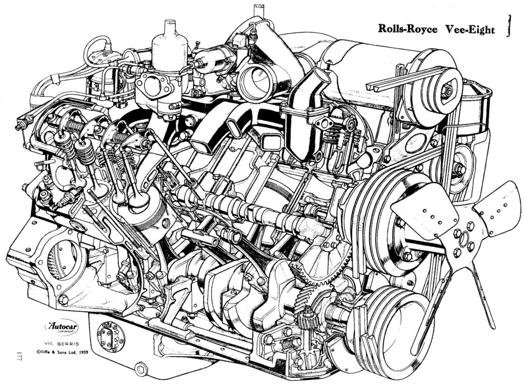 Rolls Royce "Vee Eight"